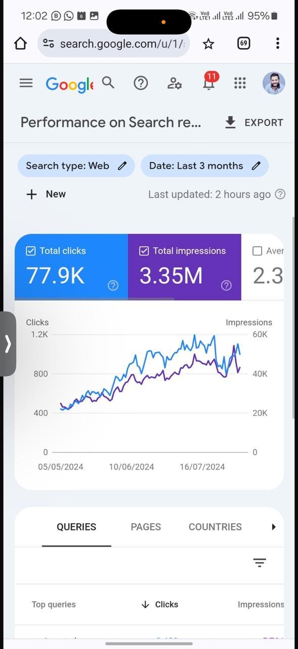 Search Console Mobile Metric