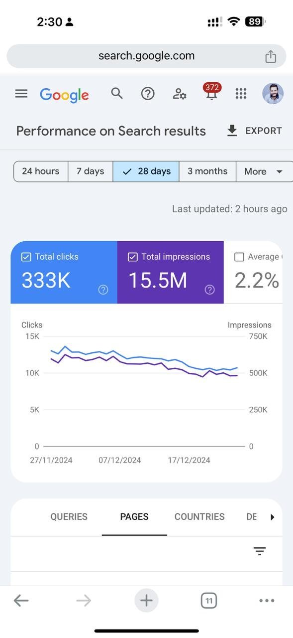 Search Console Mobile Metric