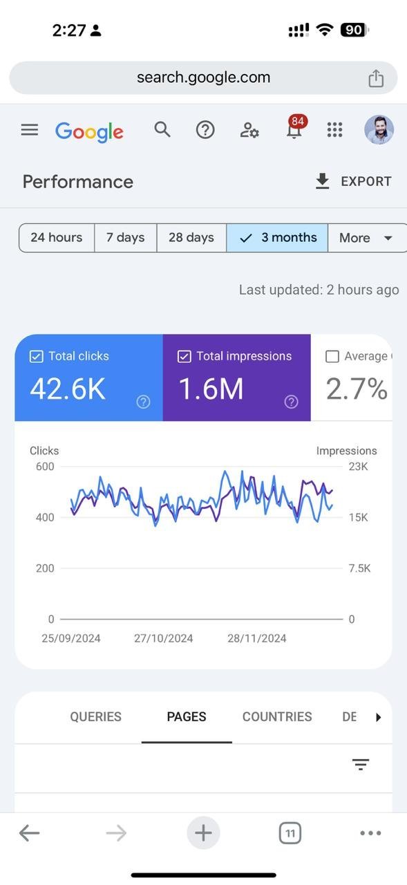 Search Console Mobile Metric