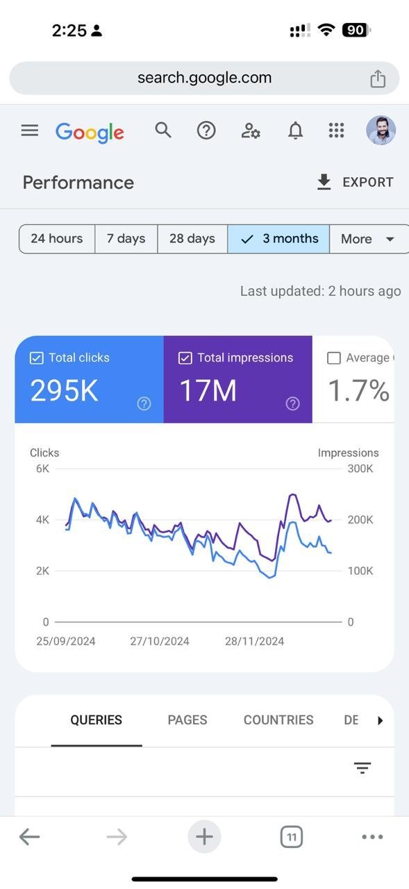 Search Console Mobile Metric